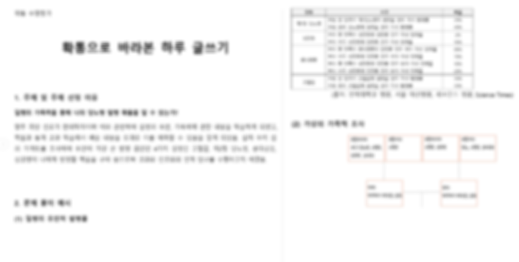 한글파일
